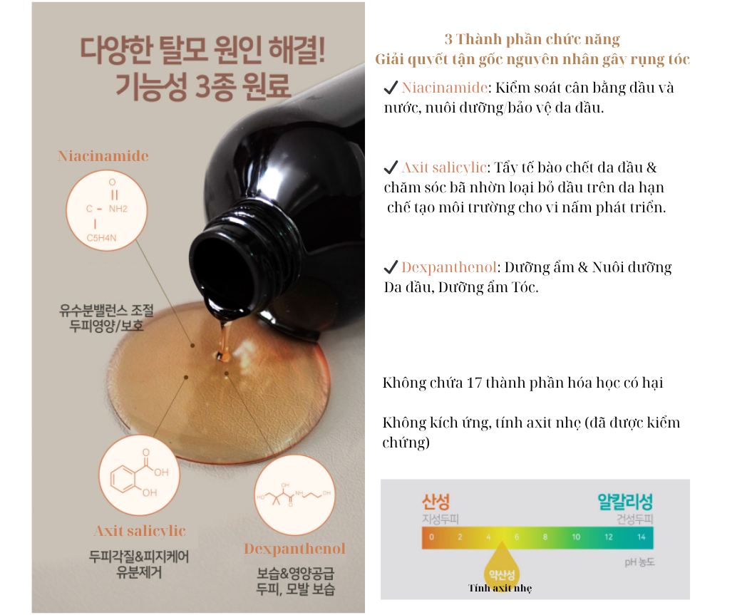 Dau-goi-MUSHRUSH-Natural-Organic-Anti-Hair-Loss-Shampoo-21.png