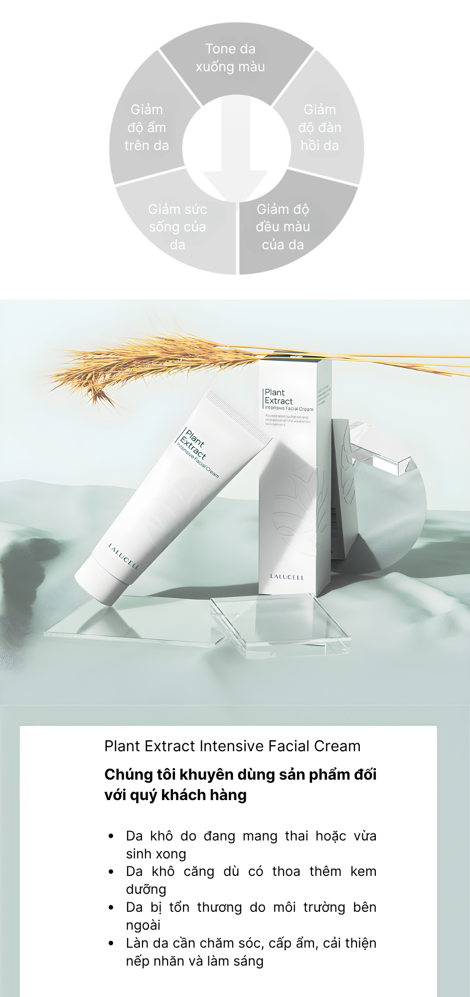 Lalucell-Plant-Extract-Intensive-Facial-Cream_2.png