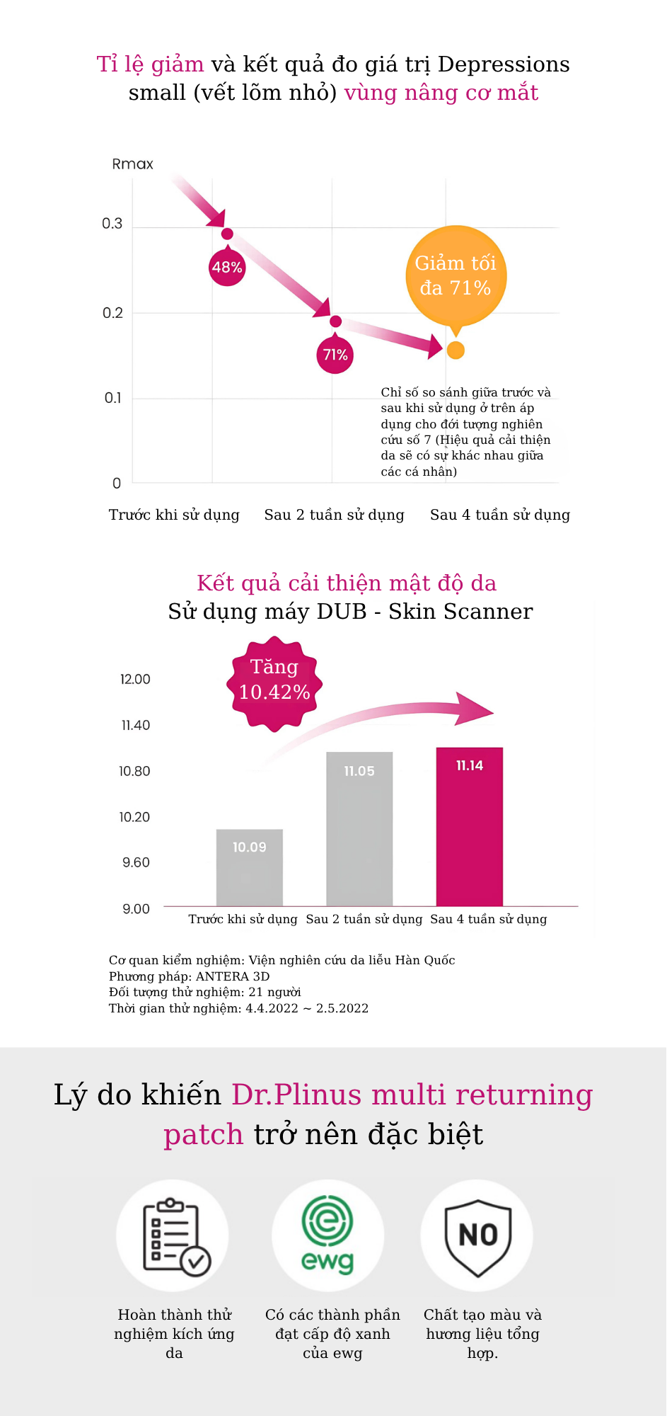 Mieng-dan-Dr-Plinus-multi-returning-patch_5.png