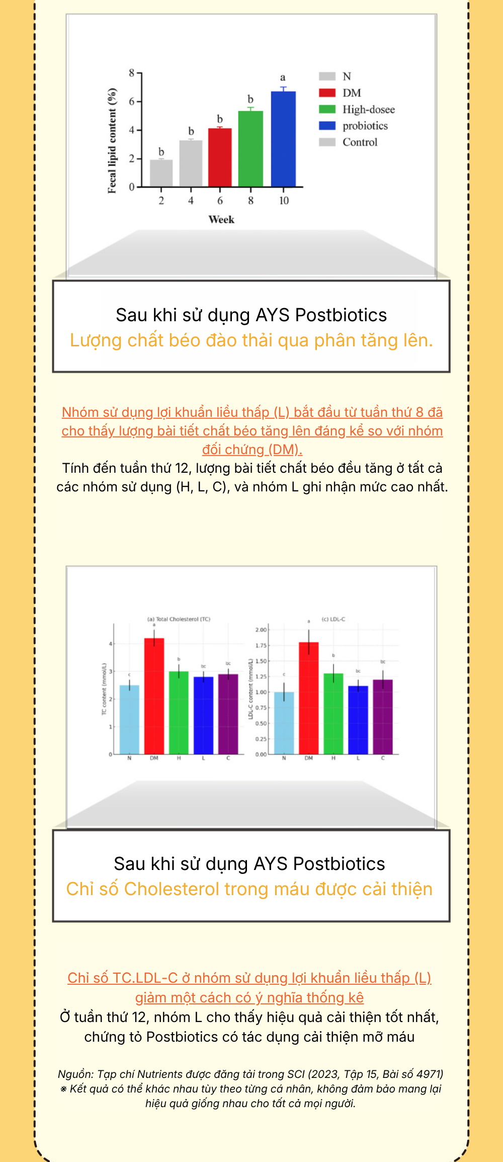 Thuc-pham-bo-sung-Slim-gut-Probiotics-6.png?v=1780045190
