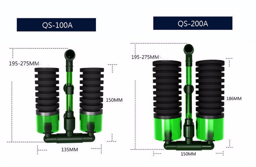 Lọc vi sinh cao cấp Qanvee QS-200A