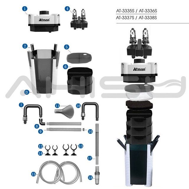 LỌC THÙNG ATMAN AT 3336s | 3338s | 3339s thế hệ mới tiết kiệm điện