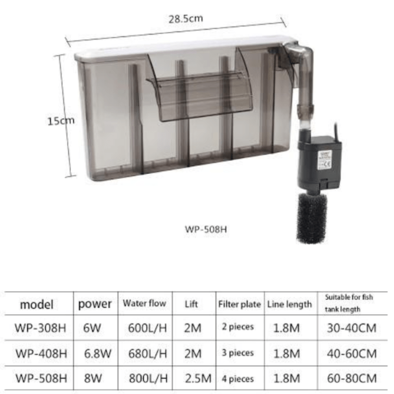 LỌC THÁC - SOBO WP-408H