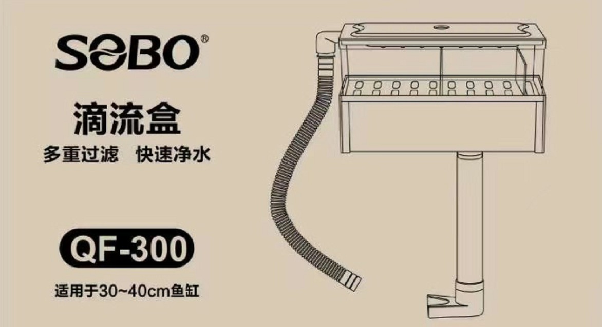 Bộ Lọc Treo (Chưa Bơm) Sobo QF 300 | QF 600 | QF 900 Cho Bể Không Kiềng, Thay Thế Cho Lọc Thác