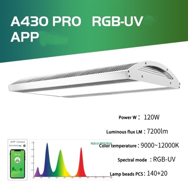 Đèn led Week A430 Pro (120W)