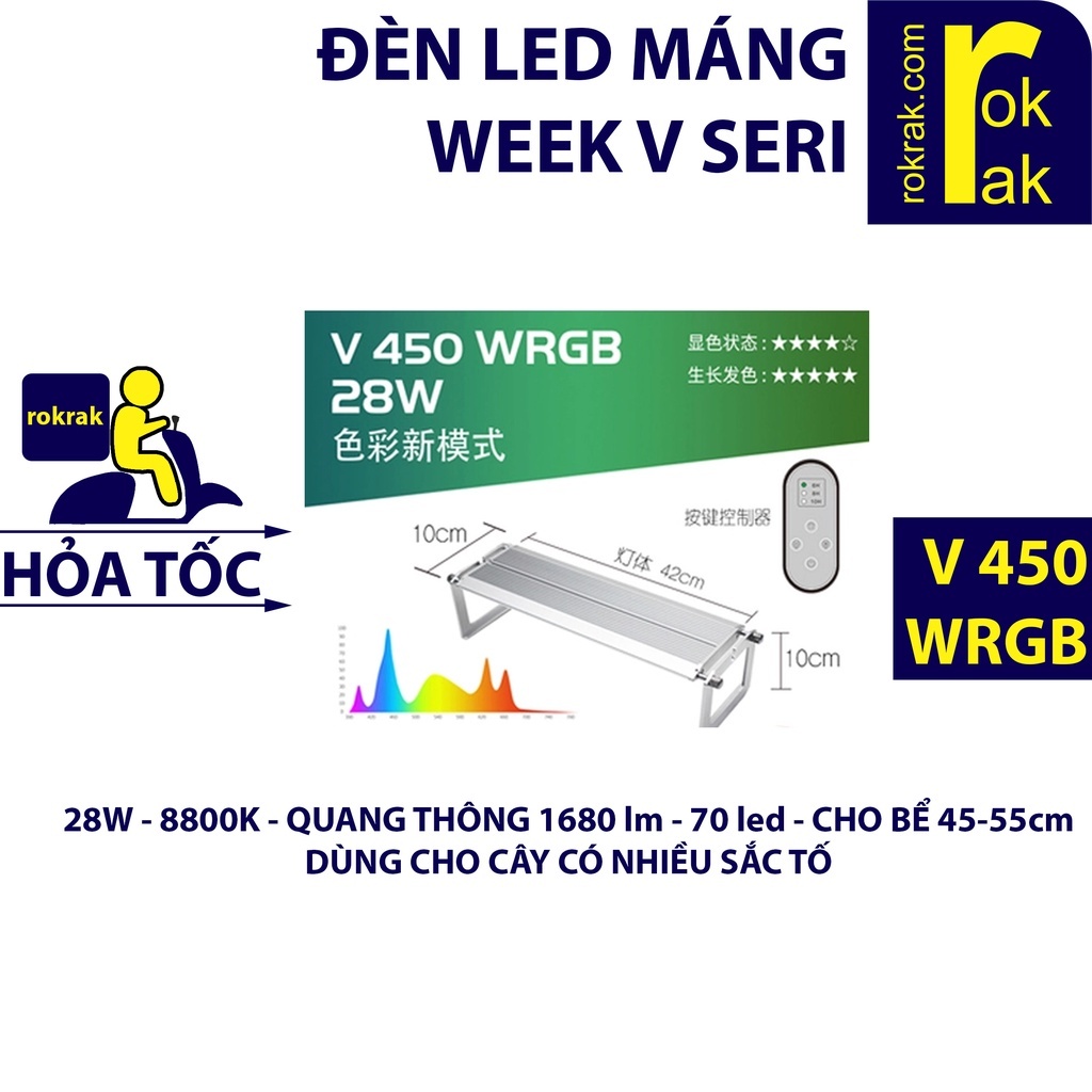 Đèn LED WEEK RAPTOR WRGB V Series