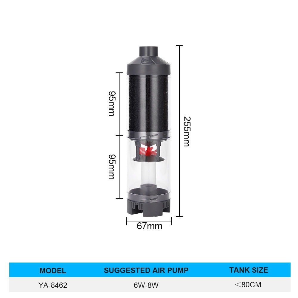 Lọc Vi Sinh Hút Phân 1-2-3 tầng