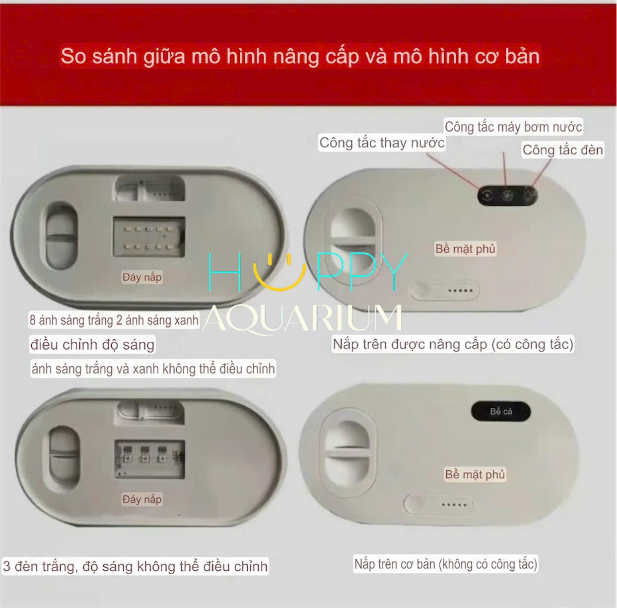 Bể cá Mini thông minh, hệ thống lọc, có đèn LED