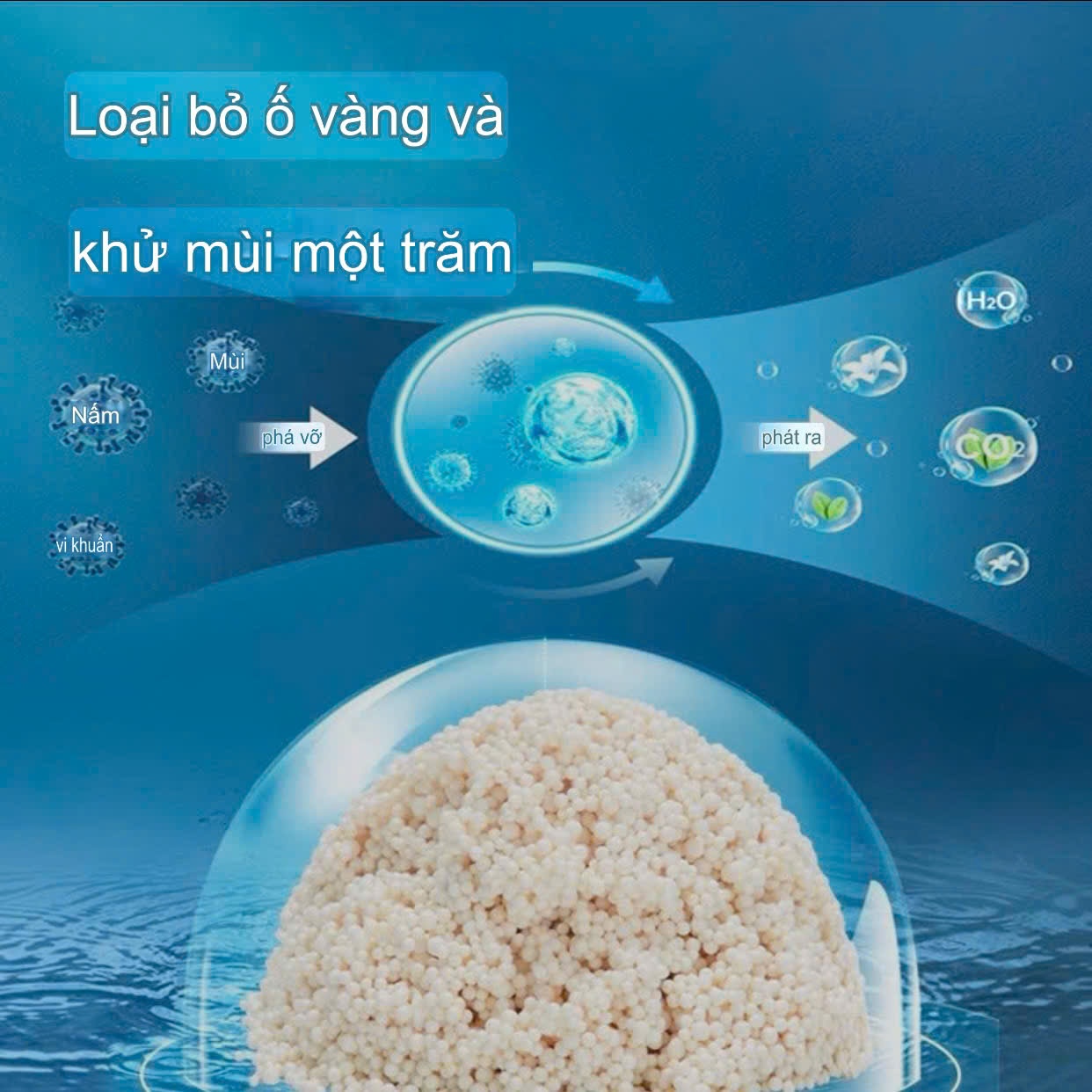 Purigen Yee Magical Vật liệu lọc nước cao cấp cho hồ cá cảnh