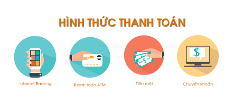 Thông tin về phương thức thanh toán