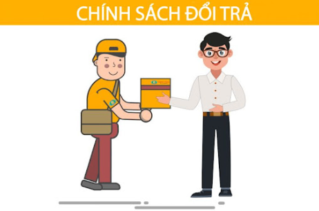 CHÍNH SÁCH ĐỔI TRẢ HÀNG VÀ HOÀN TIỀN