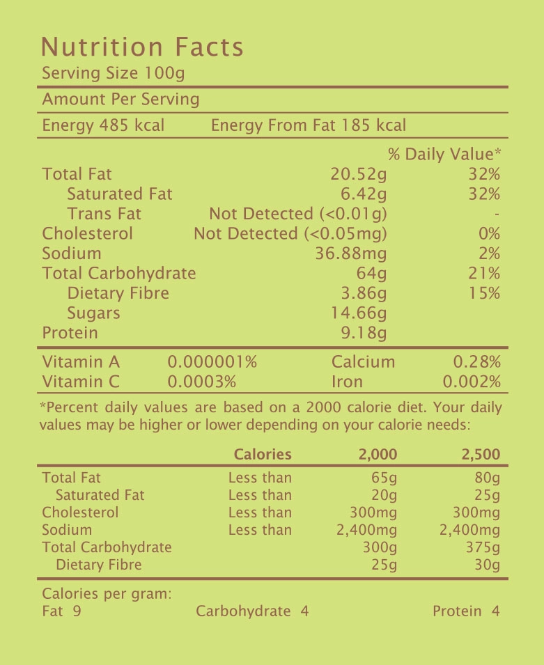 Bánh quy hạt chia OM 150G
