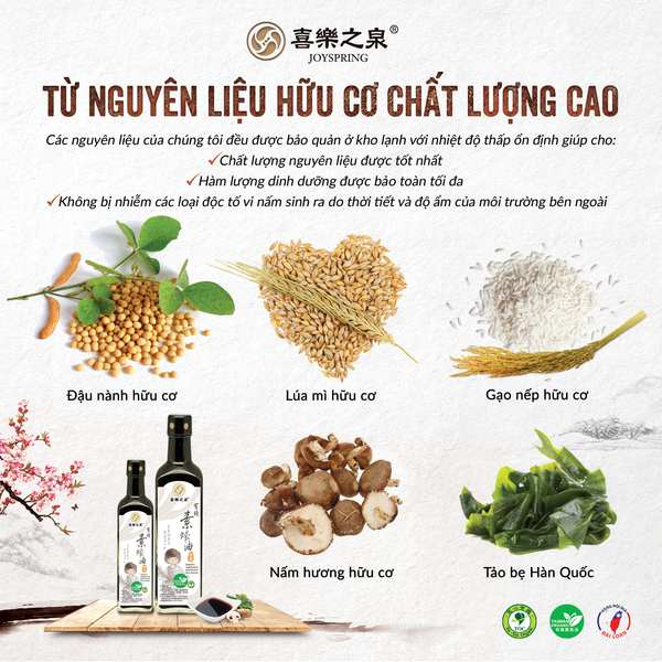https://file.hstatic.net/1000104489/file/tu_nguyen_lieu_huu_co_tuoi_dau_hao_ba290e1d5a854b13b888af4f0ab5e7df_grande.png