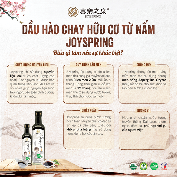 https://file.hstatic.net/1000104489/file/dau_hao_chay_huu_co_tu_nam_joyspring_chung__c2968b3dbcf843b08de66b7d6f0d6d56_grande.png