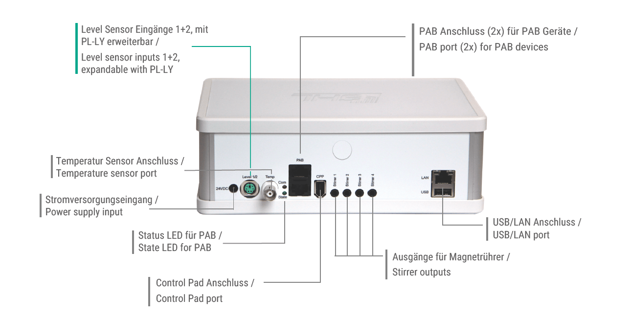 Bơm vi lượng GHL Doser 2.1 Stand Alone