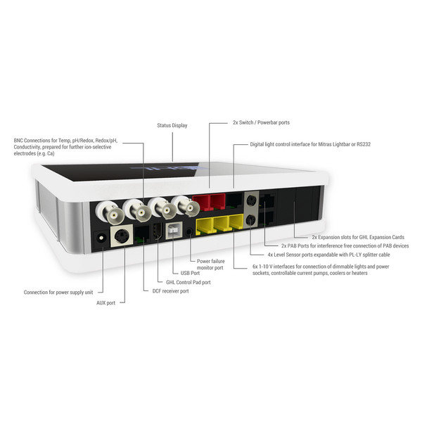 Profillux 4 Controller Mega Set 6E