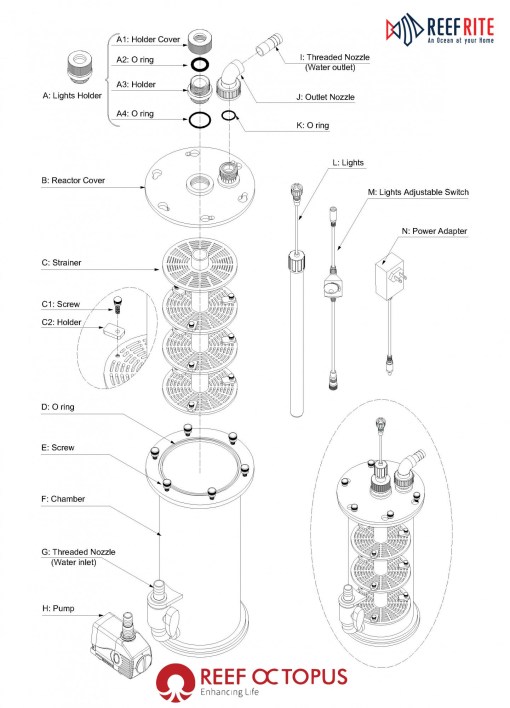 Lò nuôi rong LIGHTS REACTOR LR200 – REEFOCTOPUS