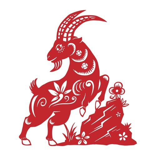 CÁC BẠN QUÝ MÙI NÊN LỰA CHỌN NGUYỆN VỌNG ĐẠI HỌC NHƯ THẾ NÀO CHO CHÍNH XÁC ?