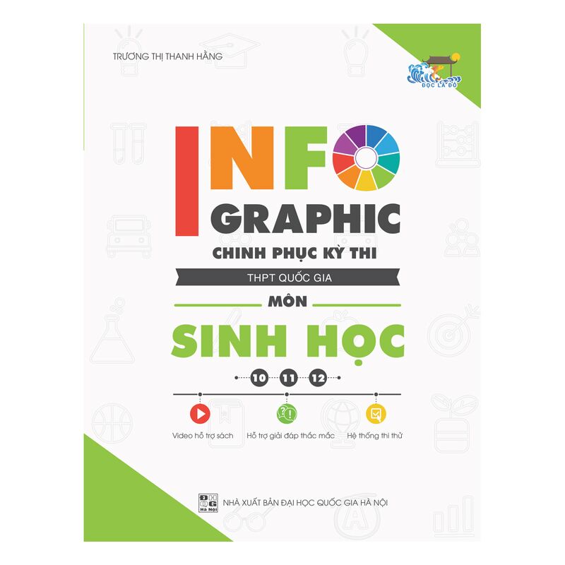 INFOGRAPHIC : Chinh phục kỳ thi THPT quốc gia môn Sinh học