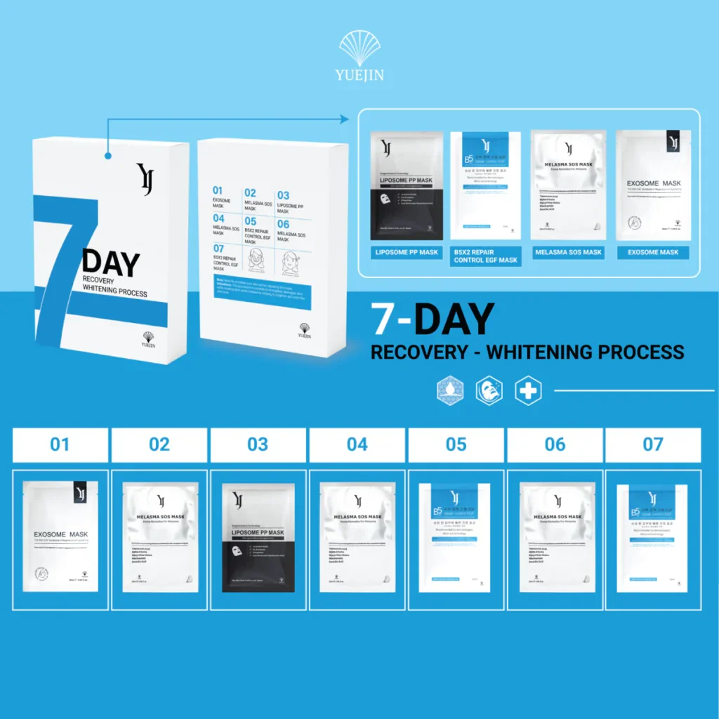 Hộp 7 miếng mặt nạ Yuejin 7DAY
