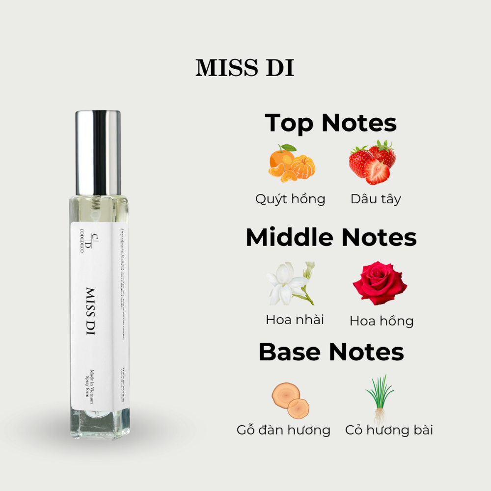 Tinh dầu nước hoa CODEDECO 10ml đa dạng mùi hương phù hợp cho cả nam và nữ