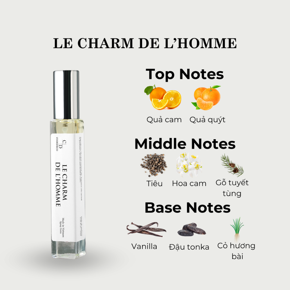 Tinh dầu nước hoa CODEDECO 10ml đa dạng mùi hương phù hợp cho cả nam và nữ