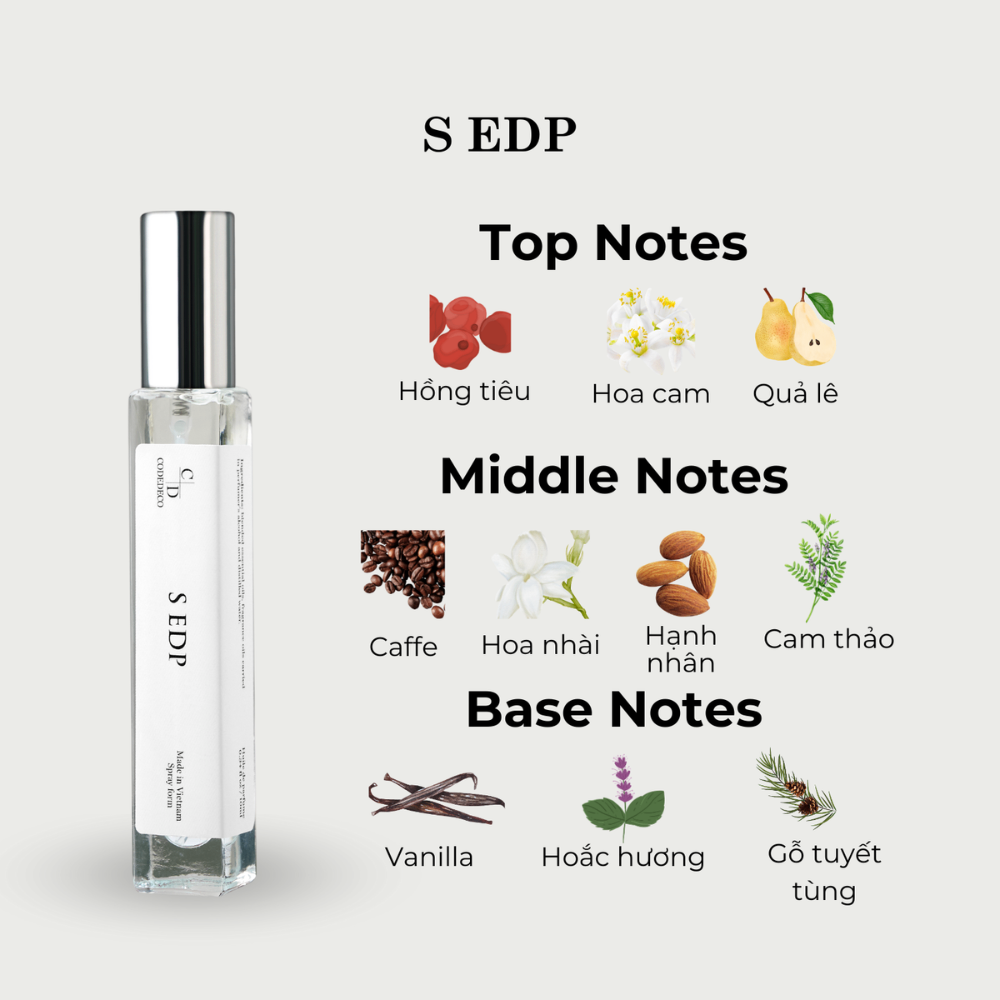Tinh dầu nước hoa CODEDECO 10ml đa dạng mùi hương phù hợp cho cả nam và nữ