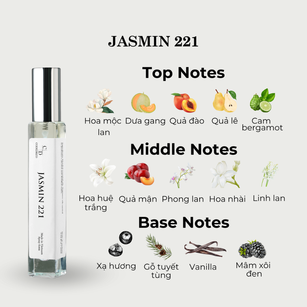 Tinh dầu nước hoa CODEDECO 10ml đa dạng mùi hương phù hợp cho cả nam và nữ