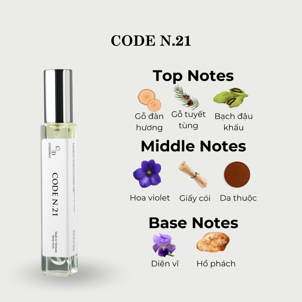 Tinh dầu nước hoa CODEDECO 10ml đa dạng mùi hương phù hợp cho cả nam và nữ