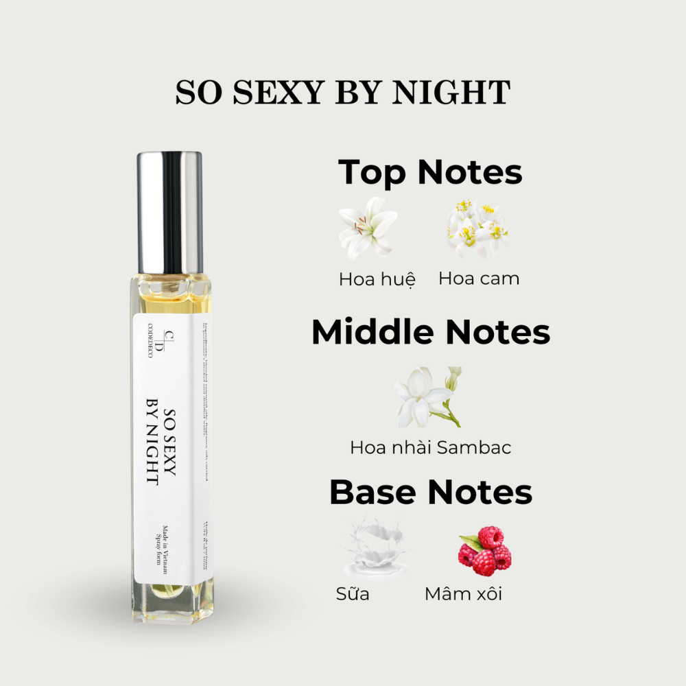 Tinh dầu nước hoa CODEDECO 10ml đa dạng mùi hương phù hợp cho cả nam và nữ