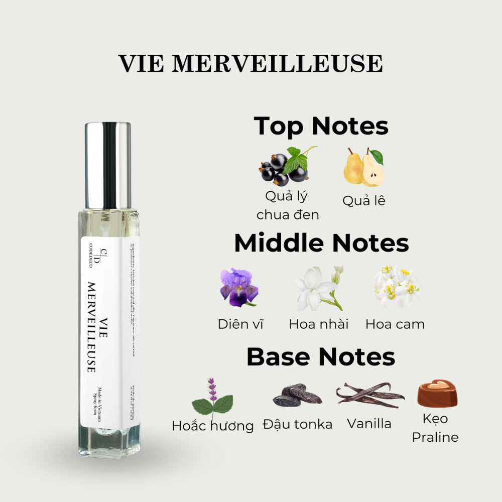 Tinh dầu nước hoa CODEDECO 10ml đa dạng mùi hương phù hợp cho cả nam và nữ