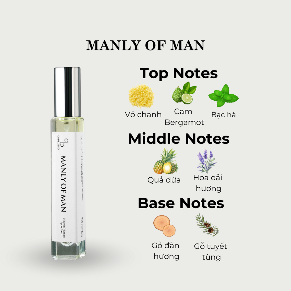 Tinh dầu nước hoa CODEDECO 10ml đa dạng mùi hương phù hợp cho cả nam và nữ