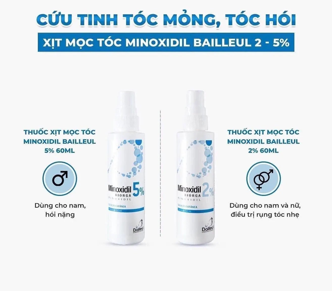 Xịt giảm rụng và kích mọc tóc Minoxidil Bailleul 60ml nuôi dưỡng và kích thích tóc mọc