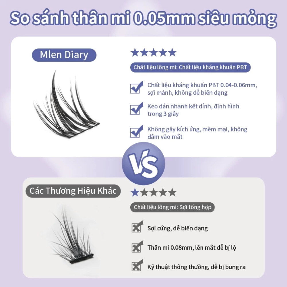 Mi giả Mlen Diary Mi Ngôi Sao Anime DTM021787_R (Hộp lớn)