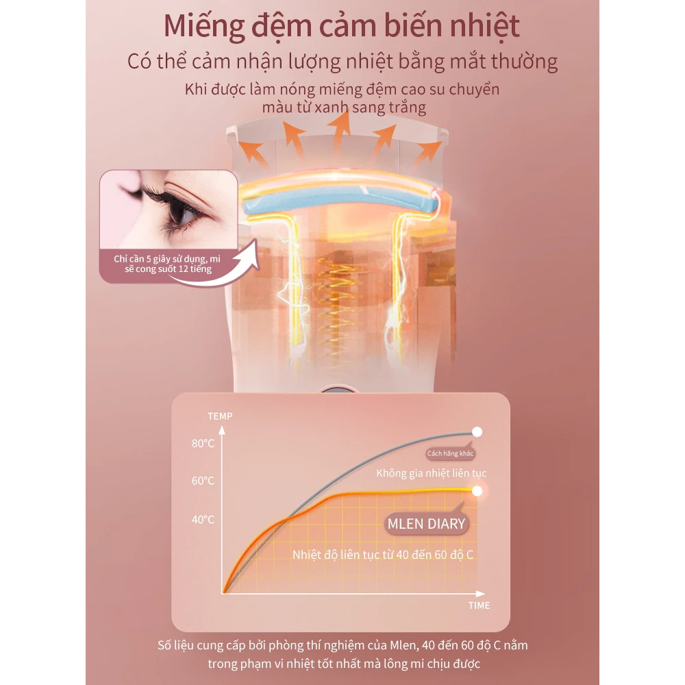 Máy uốn mi sạc điện Mlen Diary Eyelash Curler