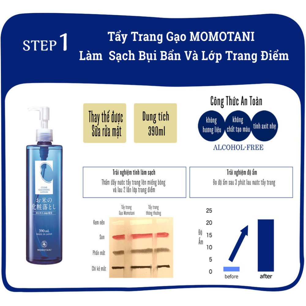 Nước tẩy trang Meishoku Momotani White Moisture 390ml