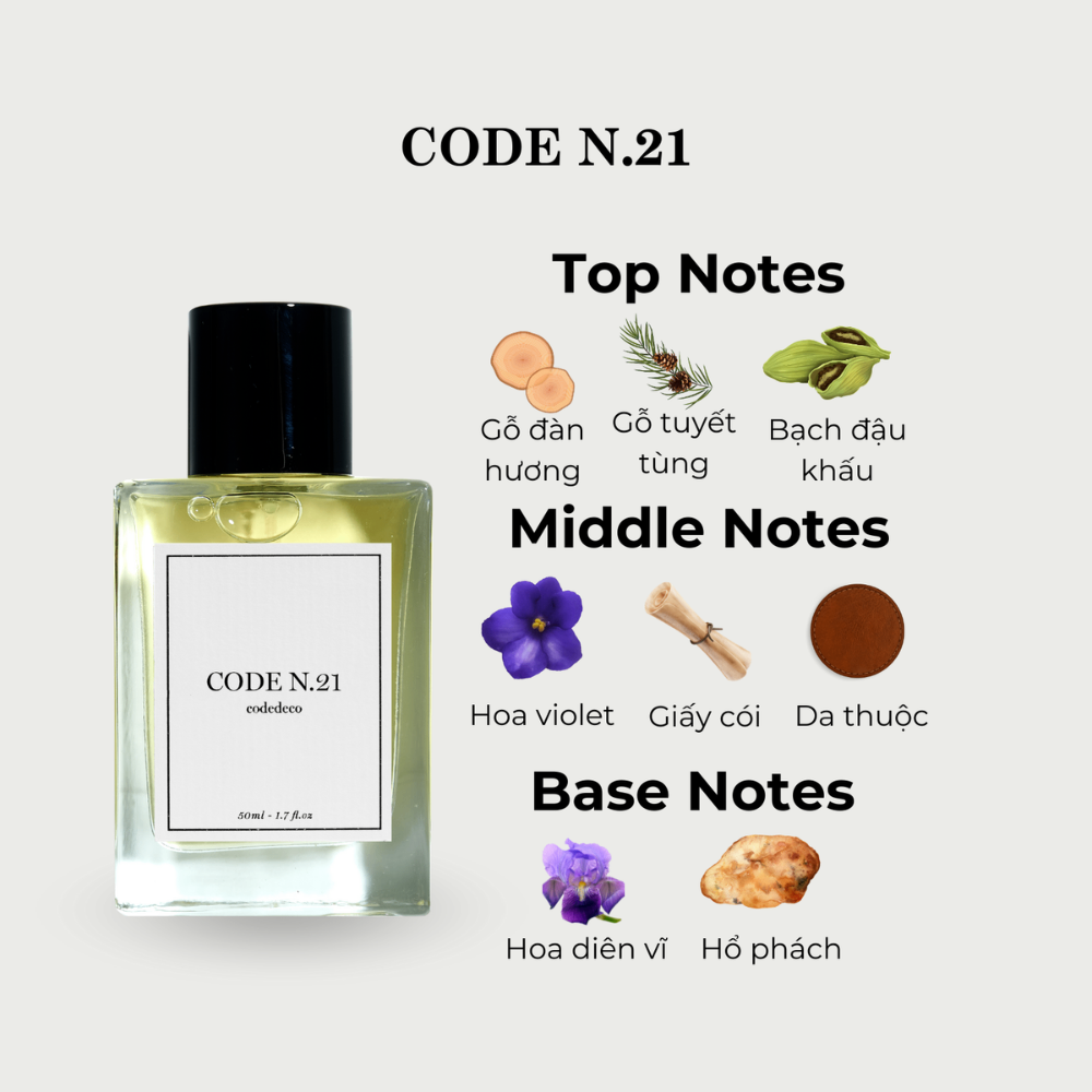 Tinh dầu nước hoa CODEDECO 50ml ngọt ngào tươi mới thu hút