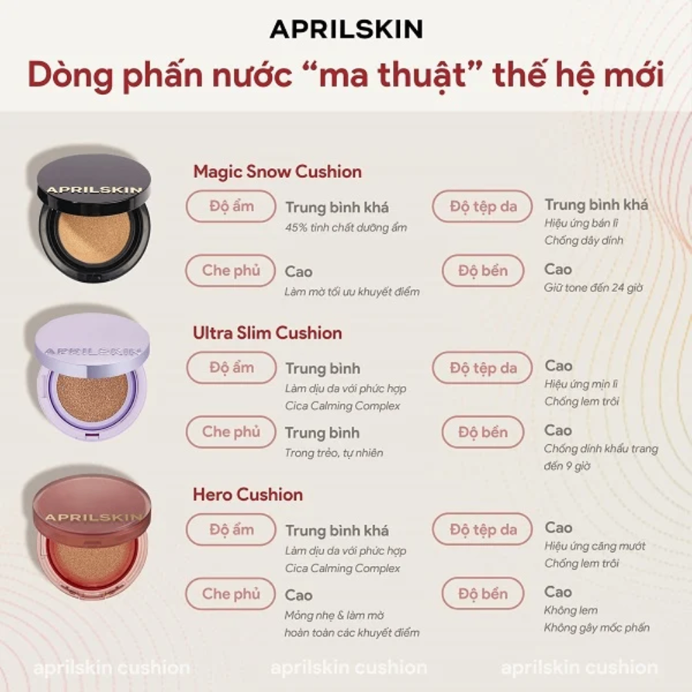 Phấn nước Aprilskin Hero Cushion 12g che phủ hoàn hảo bền màu suốt cả ngày