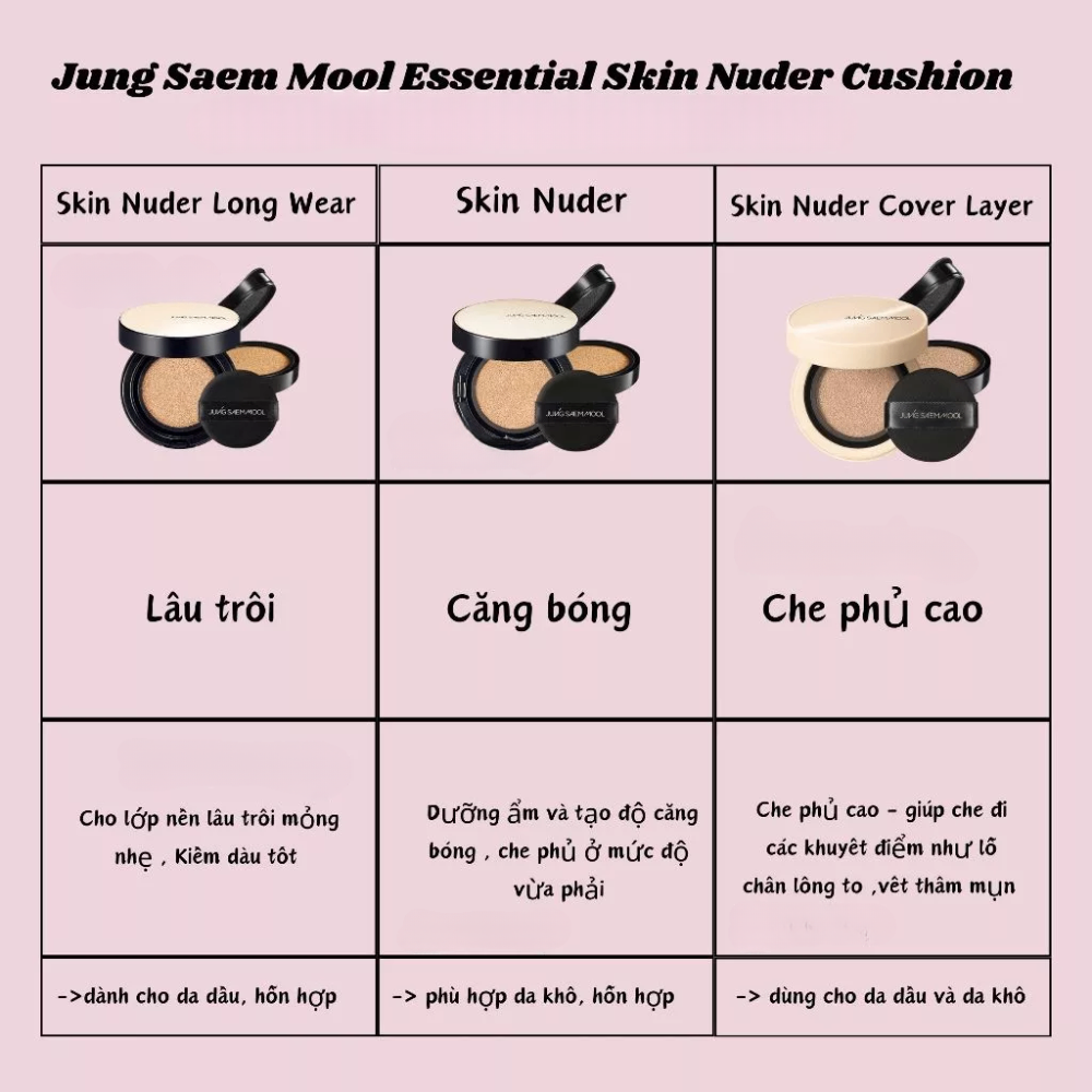 Phấn nước Jung Saem Mool Essential Skin Nuder Long Wear Cushion SPF50+ PA+++ (kèm lõi) 14g che phủ tốt bền màu