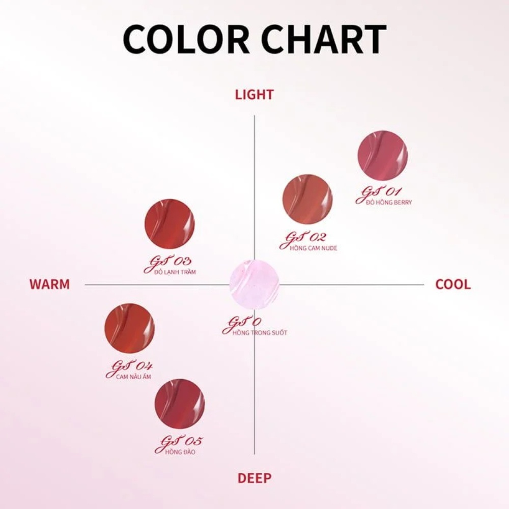 Son bóng Merzy Bisous Glowy Gel Tint 4g căng mọng bền màu