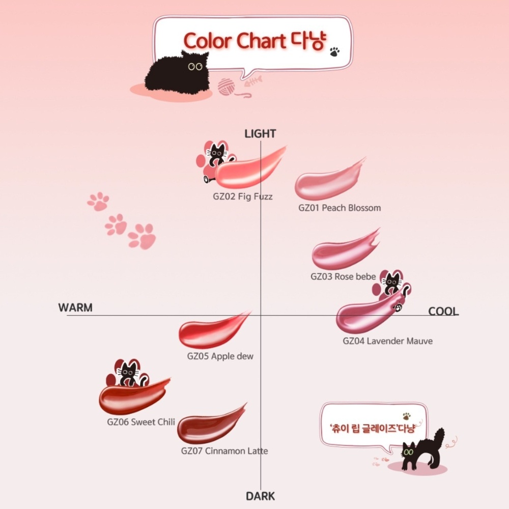 Son bóng Black Rouge Chewy Lip Glaze 32.8g môi căng mọng che phú rãnh môi