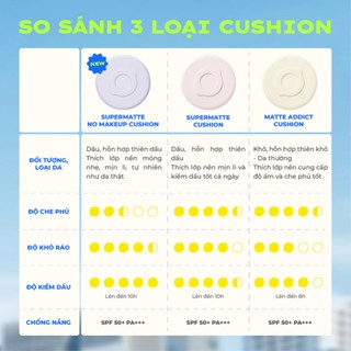 Phấn nước Lemonade Supermatte No Makeup Cushion 15g thuần chay mỏng nhẹ kiềm dầu chống nắng
