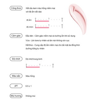Kem dưỡng ẩm nâng tông Derma Factory Niacinamide 10% Calamine Cream 30g làm dịu dưỡng trắng da