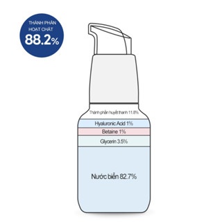 Tinh chất Derma Factory Hyaluron 1% Serum 30ml dưỡng ẩm căng bóng