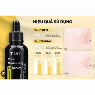 Tinh chất kiểm soát dầu nhờn Niacinamide 20% - Tiam Pore Minimizing 21 40ml cải thiện bít tắc lỗ chân lông và bóng dầu
