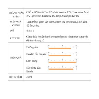 Tinh chất Derma Factory Niacin Tranexamic Acid 13% 30ml dưỡng trắng da mờ thâm nám