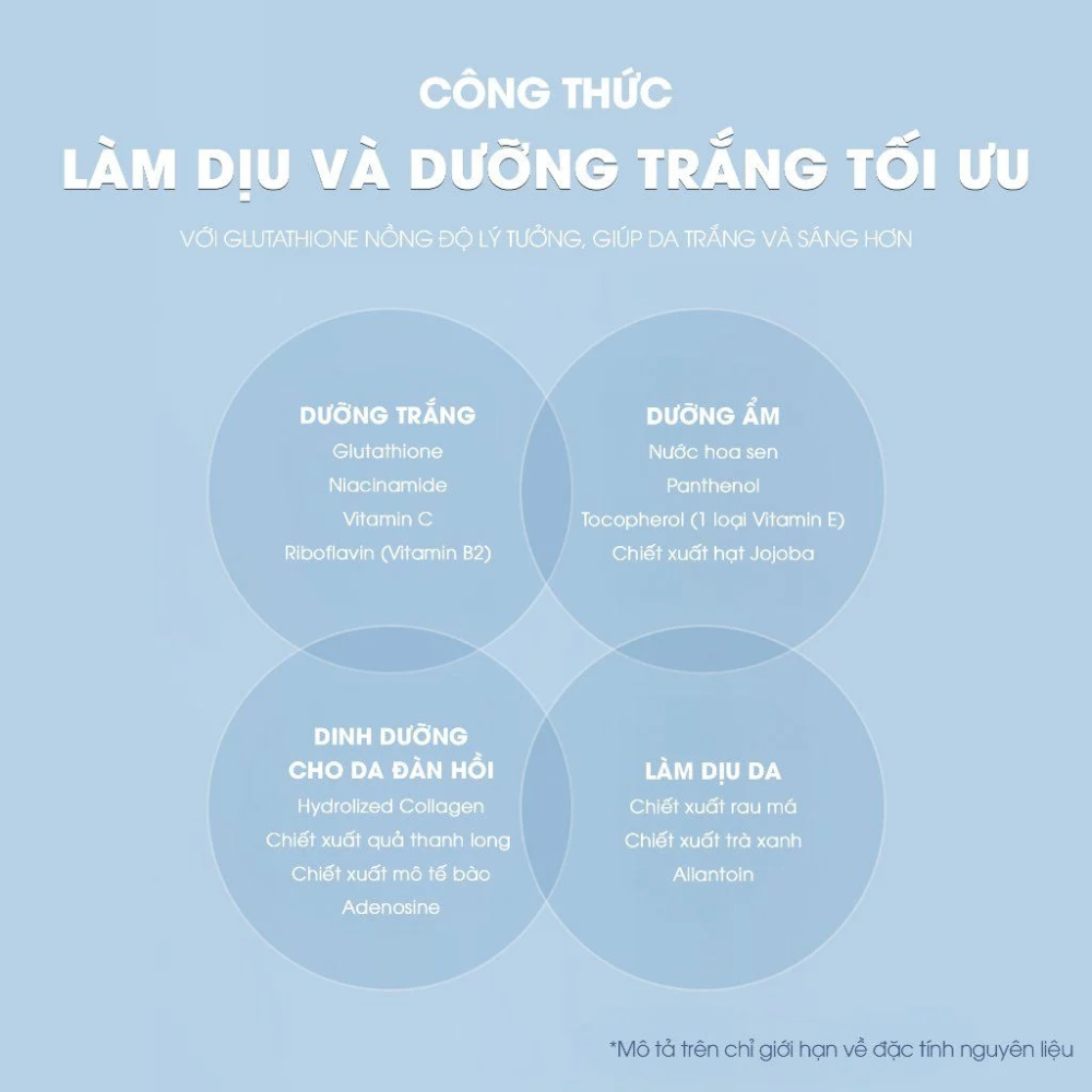 Tinh chất Sur.medic Super Glutathione 100 Bright Ampoule 32ml dưỡng trắng chuyên sâu thấm nhanh