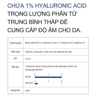 Tinh chất Derma Factory Hyaluron 1% Serum 30ml dưỡng ẩm căng bóng