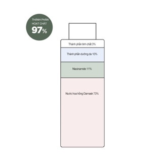 Nước tinh chất Derma Factory Niacinamide 11% Water Essence Toner 150ml dưỡng trắng làm dịu sáng da
