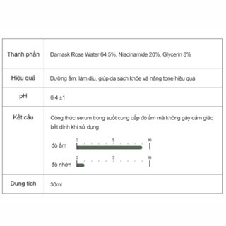 Tinh chất Derma Factory Niacinamide 20% 30ml dưỡng trắng, mờ thâm da